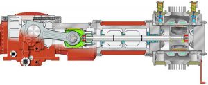 Article What is Compressor 4