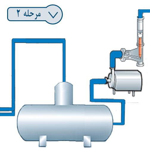 مرحله دوم خط تولید شیر پاستوریزه
