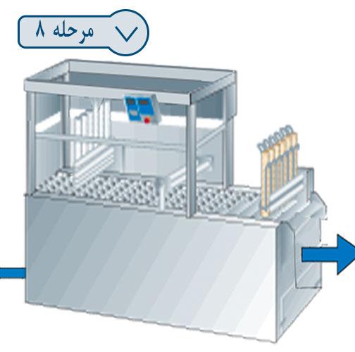 مرحله هشتم خط تولید شیر پاستوریزه