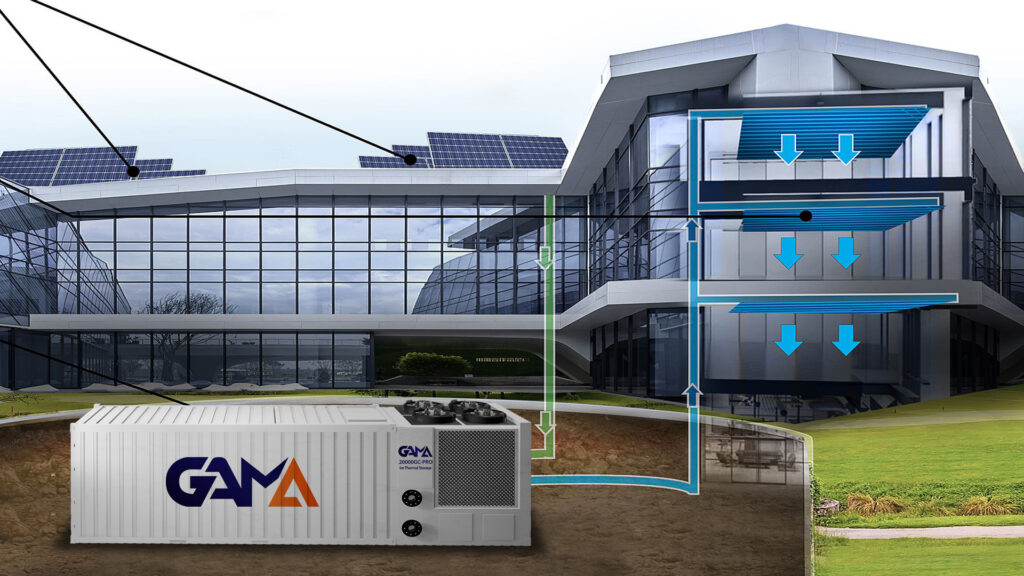 ice thermal storage buildings HVAC 1