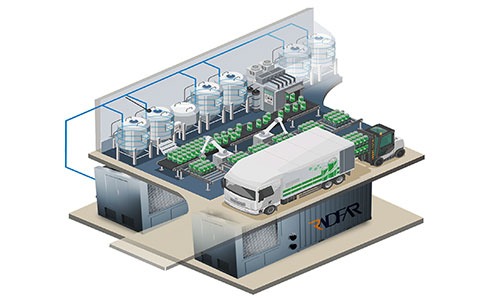 ice thermal storage industrial